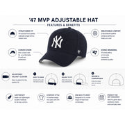 Infographic showing features and benefits of the ’47 MVP adjustable New York Yankees hat