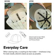 Jason Markk Hat Care Kit day care view